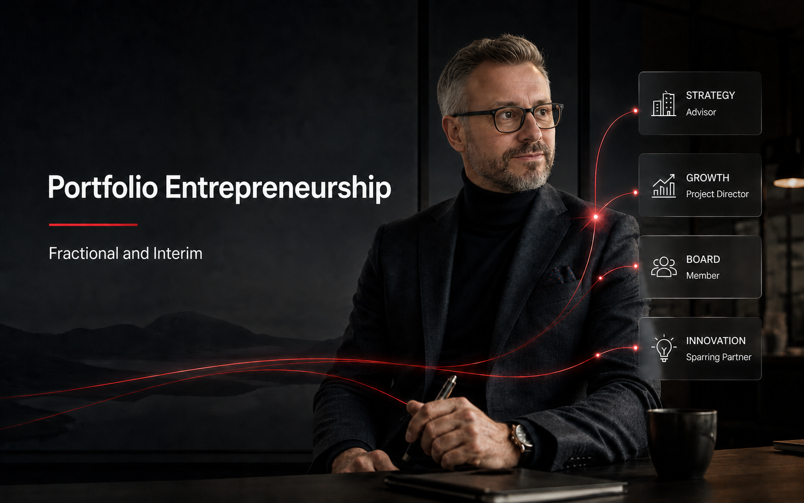 Portfolio entrepreneurship – finally a name for the career I have been building for 25 years