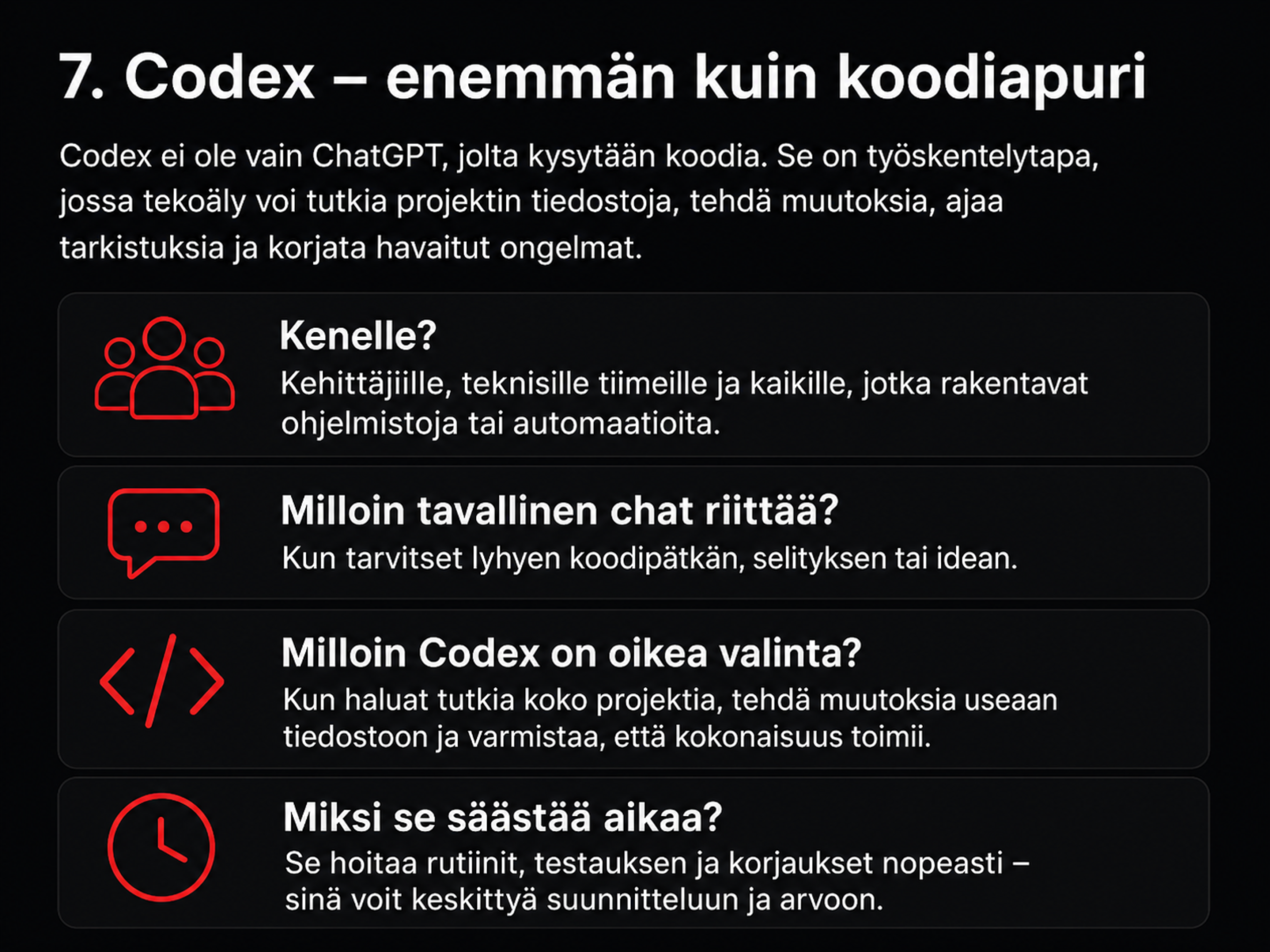 Infografiikka Codexista projektityötilana.